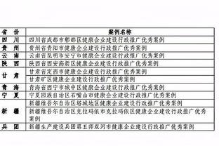 betway平台靠谱吗截图0